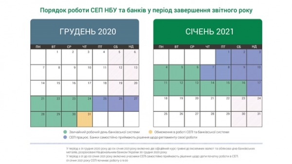 Стал известен график работы банков на новогодние праздники Стал известен график работы банков на новогодние праздники