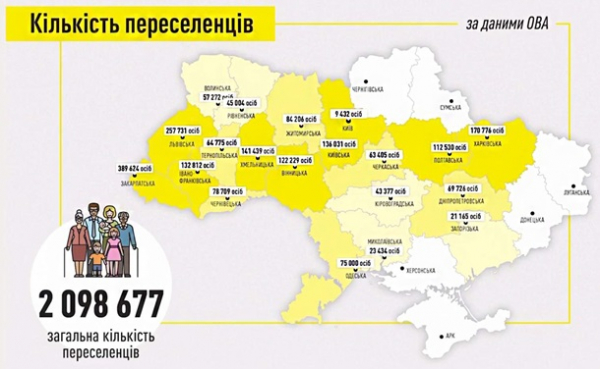 Стало известно, сколько квартир нужно для нужд переселенцев Стало известно, сколько квартир нужно для нужд переселенцев