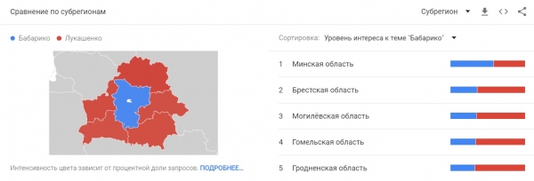 Три врага Лукашенко. Что известно о кандидатах в президенты Белоруссии Тихановском, Бабарико, Цепкало Три врага Лукашенко. Что известно о кандидатах в президенты Белоруссии Тихановском, Бабарико, Цепкало