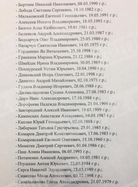 Украинским звездам на 50 лет запретили въезд в Россию: почетный список Украинским звездам на 50 лет запретили въезд в Россию: почетный список