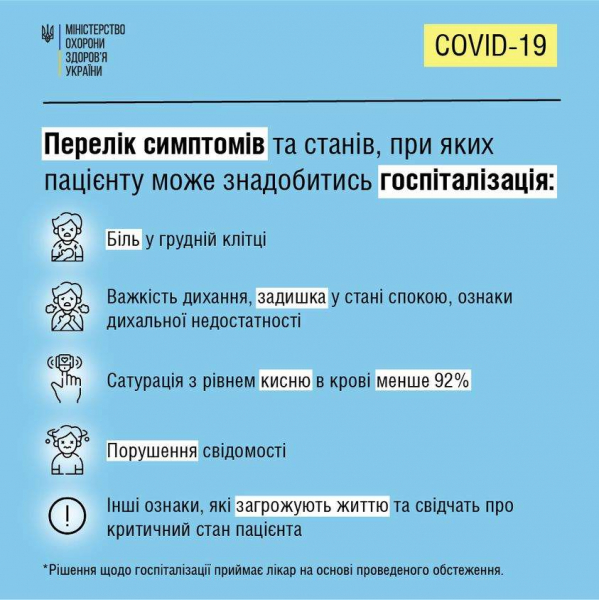 В Минздраве напомнили алгоритм действий в случае положительного теста на коронавирус В Минздраве напомнили алгоритм действий в случае положительного теста на коронавирус