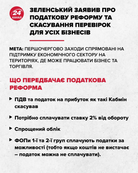 В Украине приняли налоговые льготы для предпринимателей