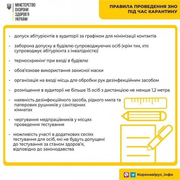 В Украине стартовала основная сессия ВНО: абитуриенты сдают математику В Украине стартовала основная сессия ВНО: абитуриенты сдают математику