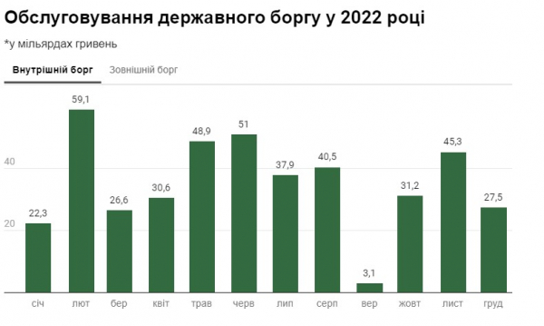 Валютная паника: как украинский рынок реагирует на внешние угрозы Валютная паника: как украинский рынок реагирует на внешние угрозы