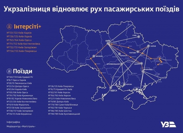Запуск поездов в Украине: что нужно знать пассажирам Запуск поездов в Украине: что нужно знать пассажирам